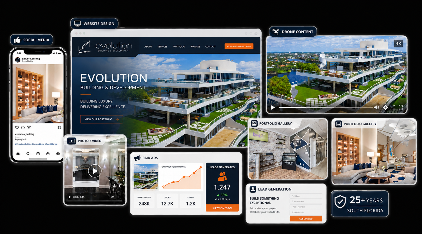 Collage of marketing assets for Evolution Building & Development, centered on a modern building website with surrounding social, video, and portfolio thumbnails.