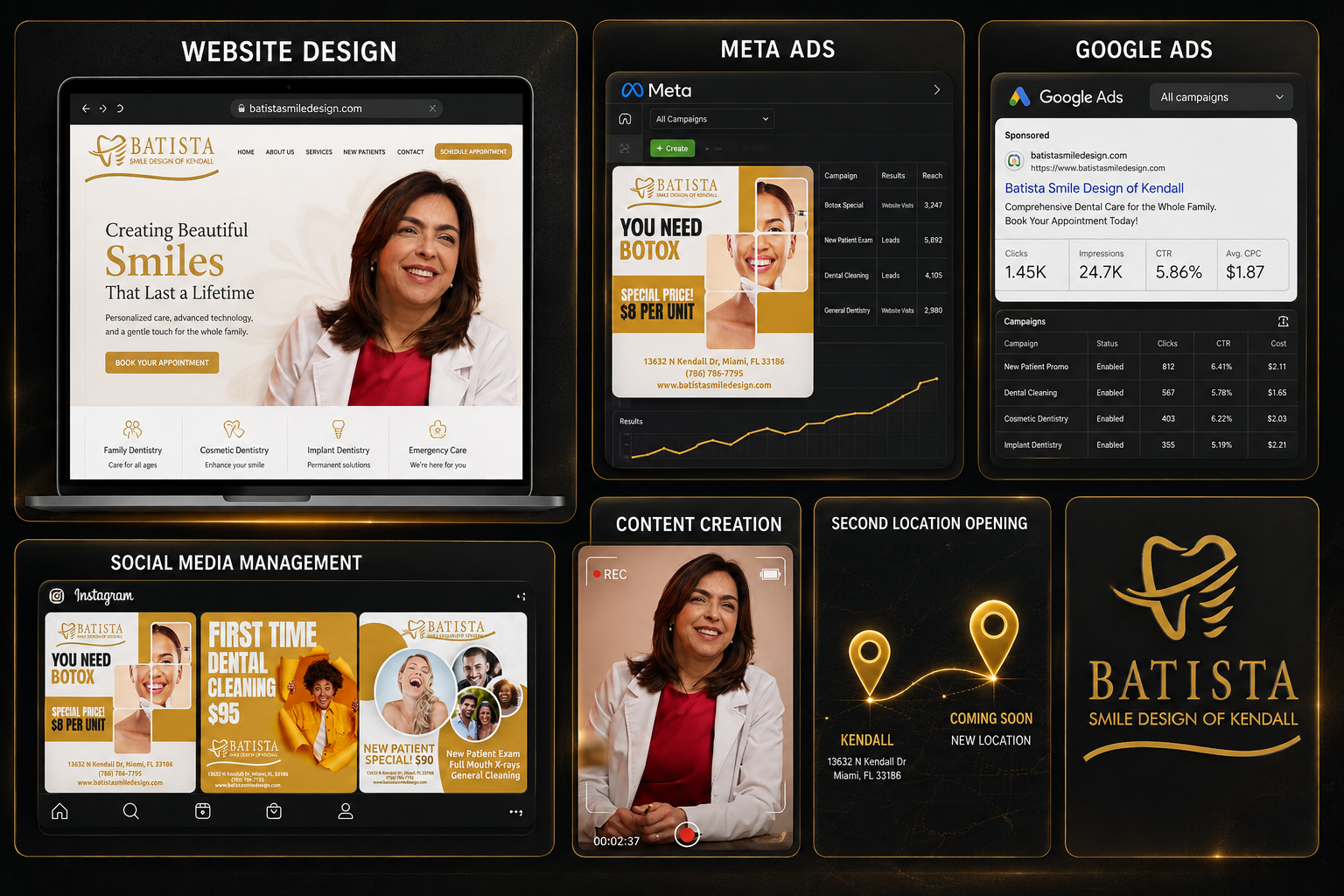 Branding collage for Batista Smile Design of Kendall, featuring a website hero, ad dashboards, social posts, a video/content frame, a 'Coming soon' location tile, and a gold logo on a dark background.