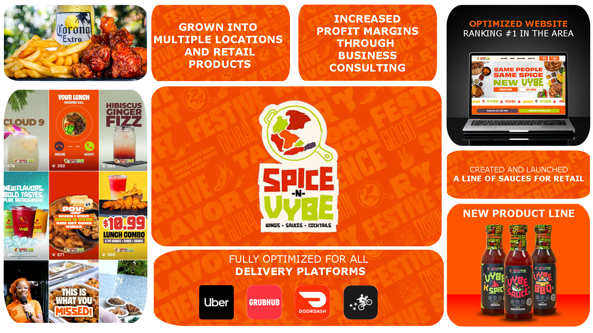 Collage of food photos and orange promotional tiles for Spice N Vybe, featuring fried chicken, fries, beverages, and the logo.