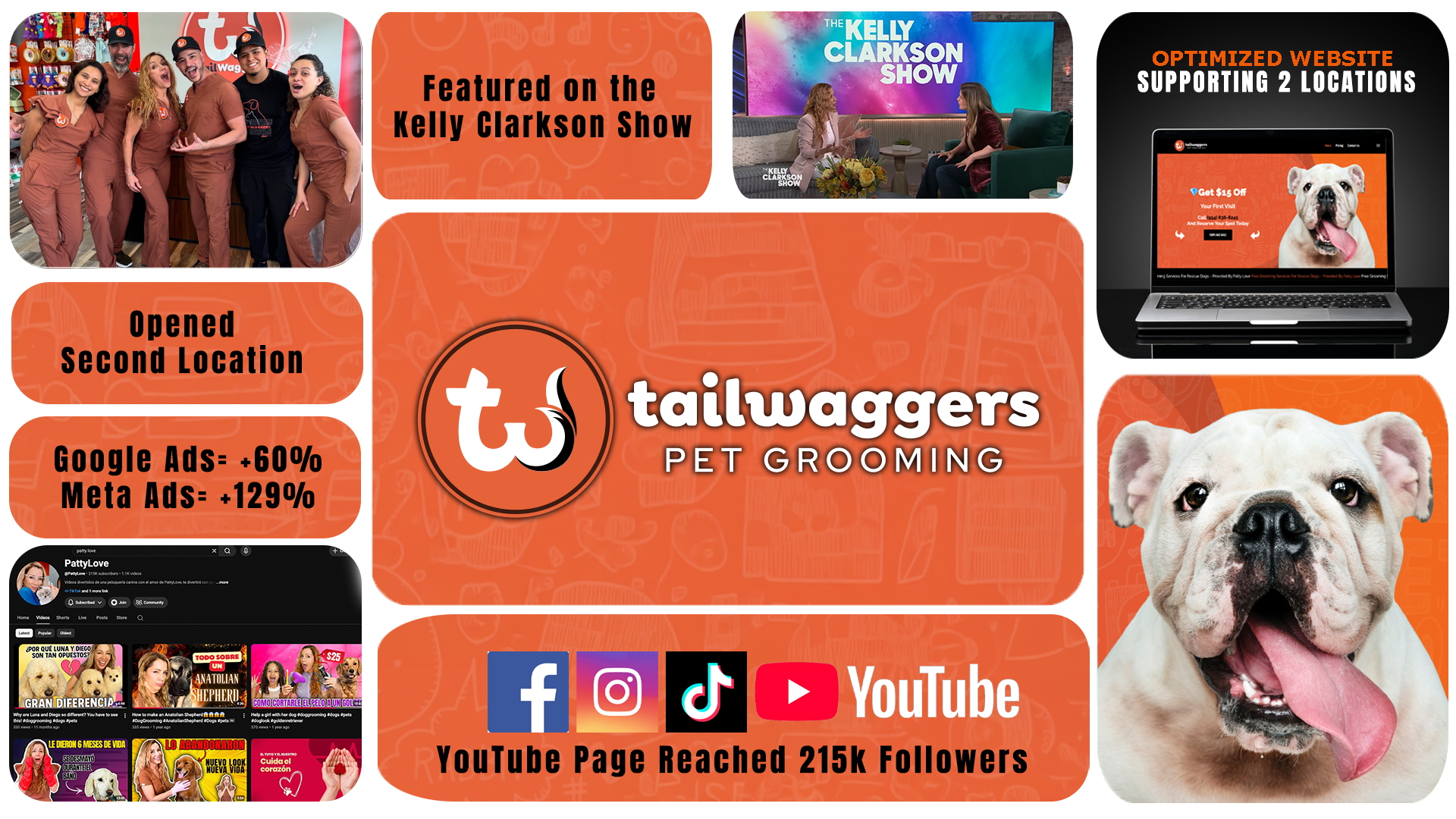 Promotional collage for Tailwaggers Pet Grooming showing the team, branding, a dog portrait, and social milestones.