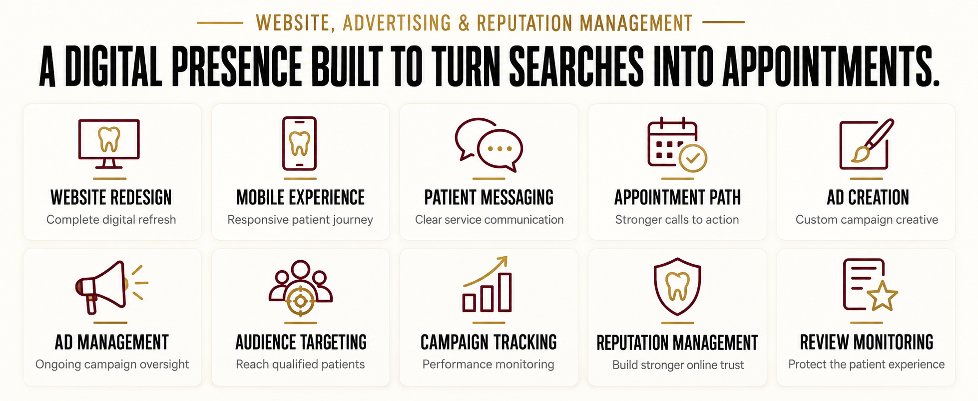 Dental marketing services hero with a grid of rounded cards: Website Redesign, Mobile Experience, Patient Messaging, Appointment Path, Ad Creation, Ad Management, Audience Targeting, Campaign Tracking, Reputation Management, Review Monitoring, under a header about Website, Advertising & Reputation Management.